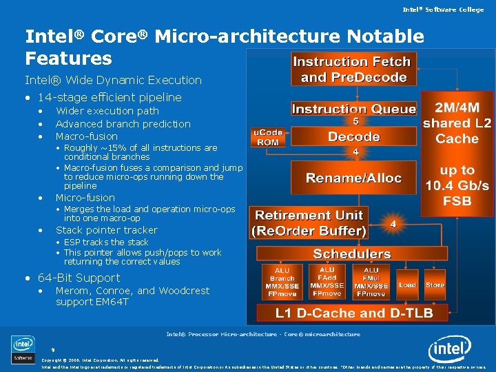 Intel® Software College Intel® Core® Micro-architecture Notable Features Intel® Wide Dynamic Execution • 14