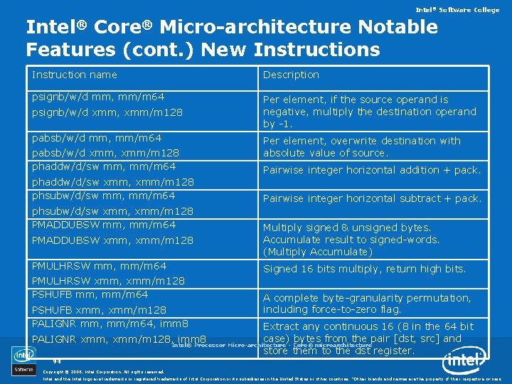 Intel® Software College Intel® Core® Micro-architecture Notable Features (cont. ) New Instructions Instruction name