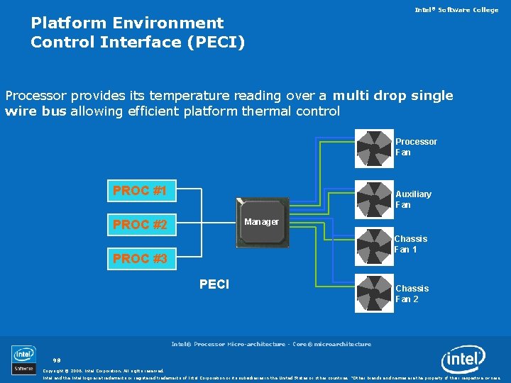 Platform Environment Control Interface (PECI) Intel® Software College Processor provides its temperature reading over