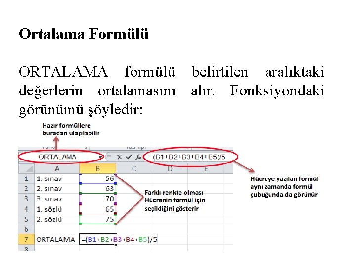 Ortalama Formülü ORTALAMA formülü belirtilen aralıktaki değerlerin ortalamasını alır. Fonksiyondaki görünümü şöyledir: 