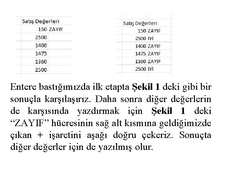 Entere bastığımızda ilk etapta Şekil 1 deki gibi bir sonuçla karşılaşırız. Daha sonra diğer