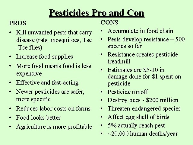 Pesticides Pro and Con PROS • Kill unwanted pests that carry disease (rats, mosquitoes,