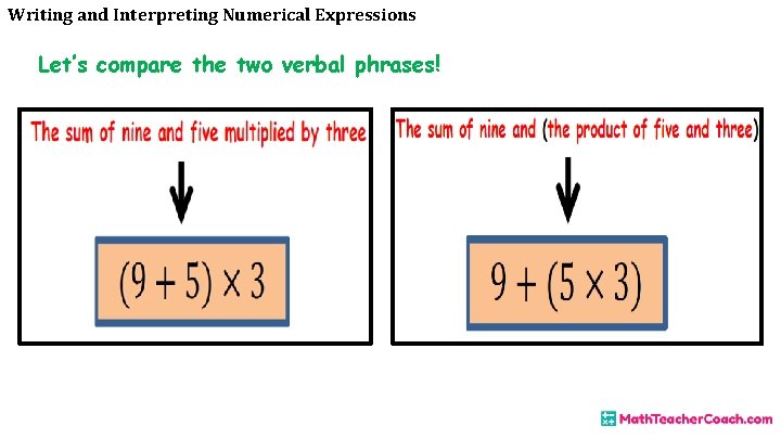 Writing and Interpreting Numerical Expressions Let’s compare the two verbal phrases! 