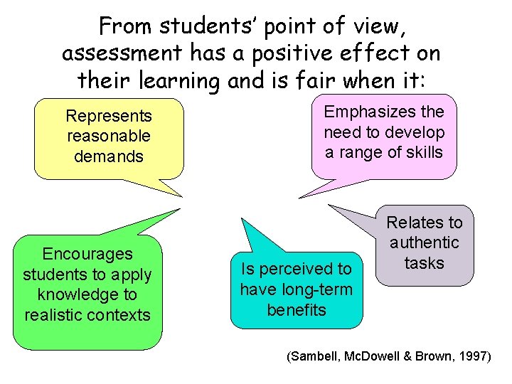 From students’ point of view, assessment has a positive effect on their learning and From students’ point of view, assessment has a positive effect on their learning and