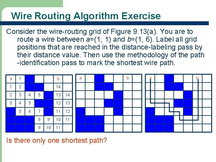 Wire Routing Algorithm Exercise Consider the wire-routing grid of Figure 9. 13(a). You are