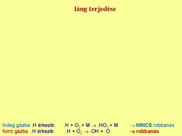 láng terjedése hideg gázba. H érkezik: forró gázba. H érkezik: . H + O