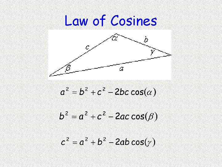 Law of Cosines 