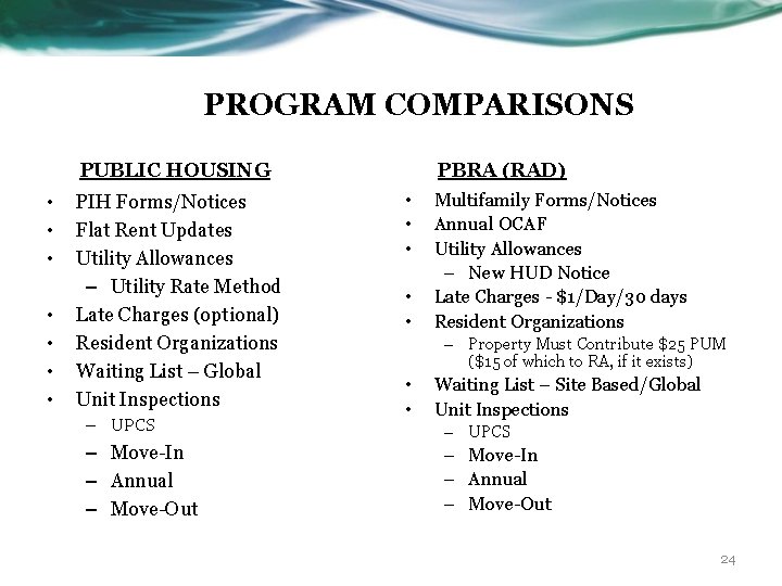 PROGRAM COMPARISONS PUBLIC HOUSING • • PIH Forms/Notices Flat Rent Updates Utility Allowances –