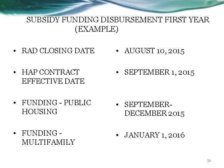 SUBSIDY FUNDING DISBURSEMENT FIRST YEAR (EXAMPLE) • RAD CLOSING DATE • AUGUST 10, 2015