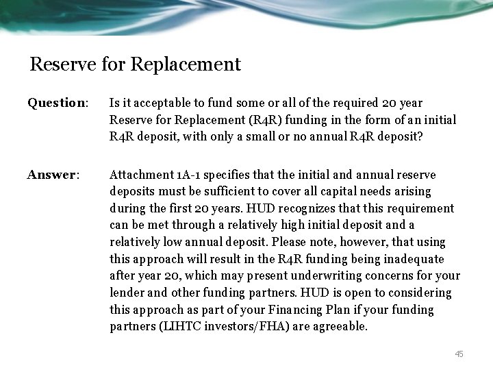 Reserve for Replacement Question: Is it acceptable to fund some or all of the