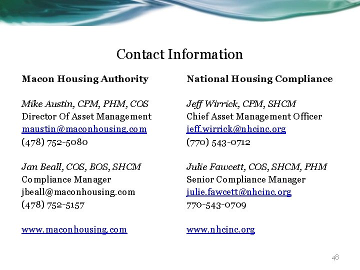 Contact Information Macon Housing Authority National Housing Compliance Mike Austin, CPM, PHM, COS Director