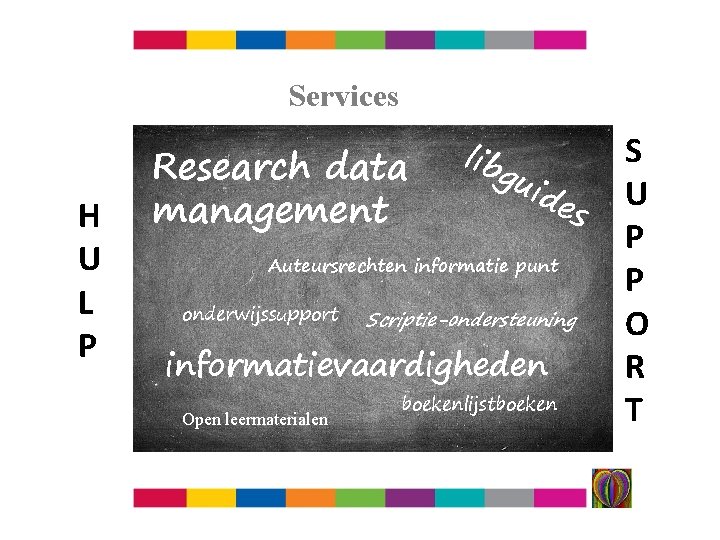 Services H U L P Research data management lib gu ide s Auteursrechten informatie
