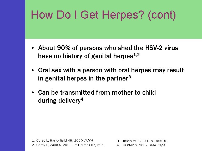 How Do I Get Herpes? (cont) • About 90% of persons who shed the
