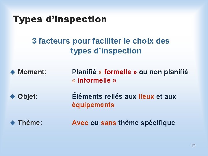 Types d’inspection 3 facteurs pour faciliter le choix des types d’inspection u Moment: Planifié