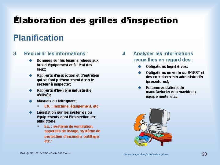 Élaboration des grilles d’inspection Planification 3. Recueillir les informations : u Données sur les