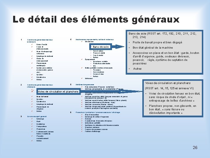 Le détail des éléments généraux 1. 2. Conditions générales des lieux extérieurs ü Voies