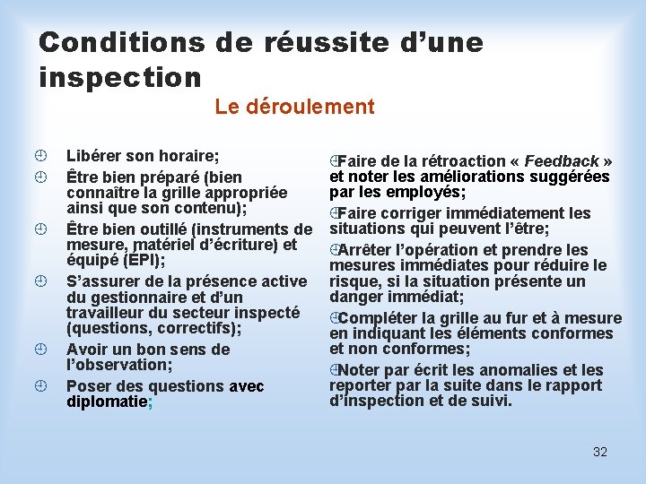 Conditions de réussite d’une inspection Le déroulement ¿ ¿ ¿ Libérer son horaire; Être