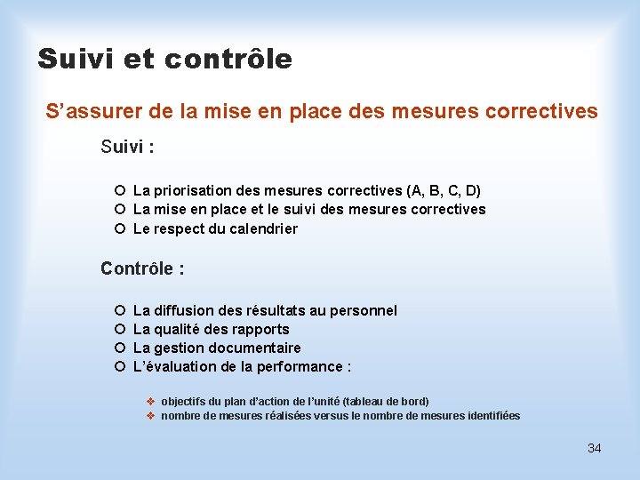 Suivi et contrôle S’assurer de la mise en place des mesures correctives Suivi :