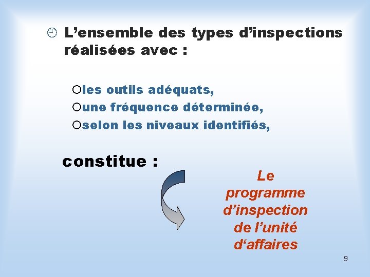 ¿ L’ensemble des types d’inspections réalisées avec : ¡les outils adéquats, ¡une fréquence déterminée,