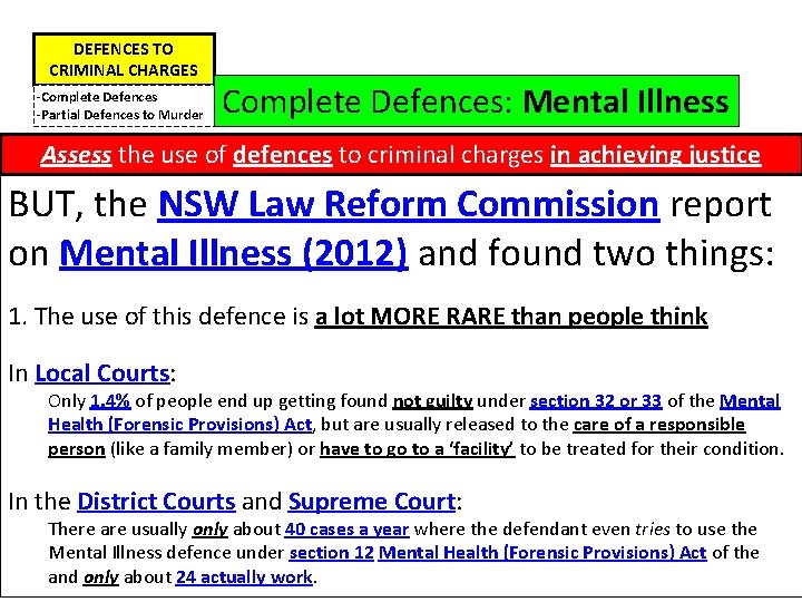DEFENCES TO CRIMINAL CHARGES -Complete Defences -Partial Defences to Murder Complete Defences: Mental Illness DEFENCES TO CRIMINAL CHARGES -Complete Defences -Partial Defences to Murder Complete Defences: Mental Illness