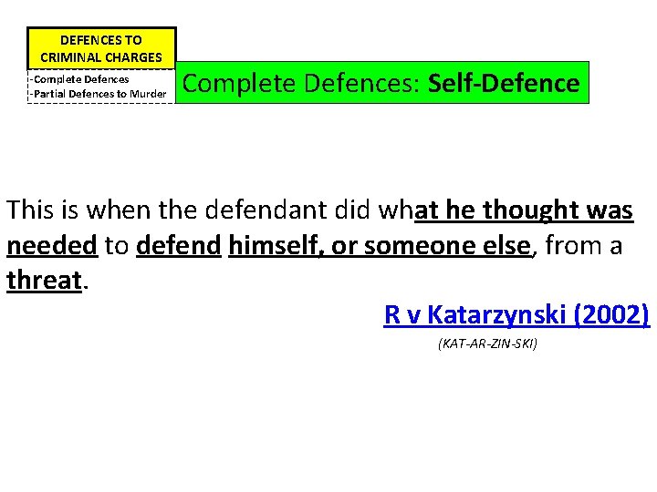 DEFENCES TO CRIMINAL CHARGES -Complete Defences -Partial Defences to Murder Complete Defences: Self-Defence This