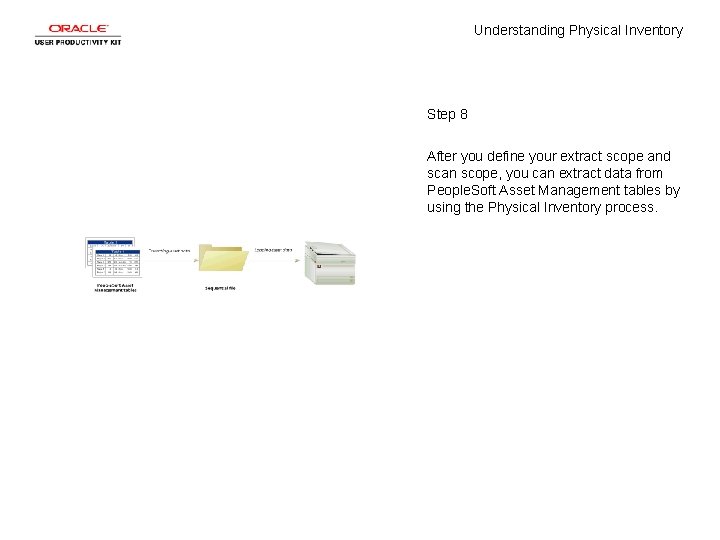 Understanding Physical Inventory Step 8 After you define your extract scope and scan scope,