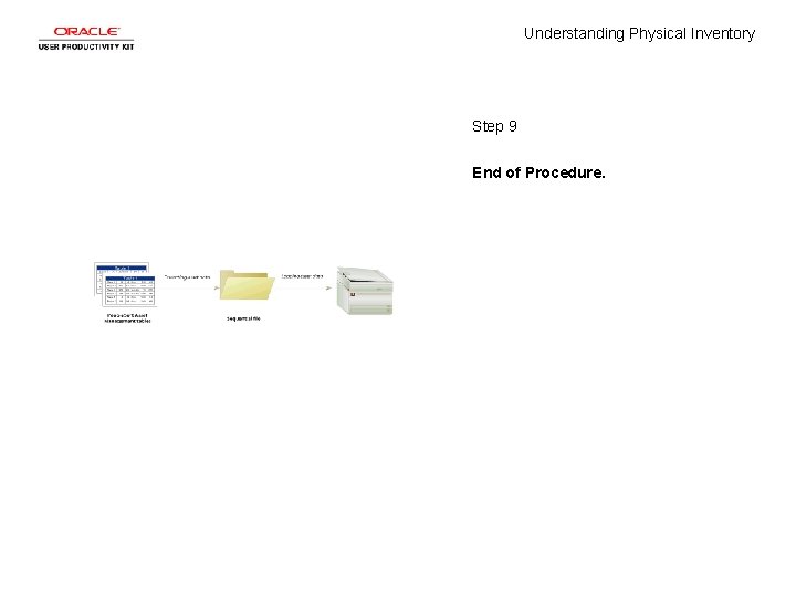 Understanding Physical Inventory Step 9 End of Procedure. 