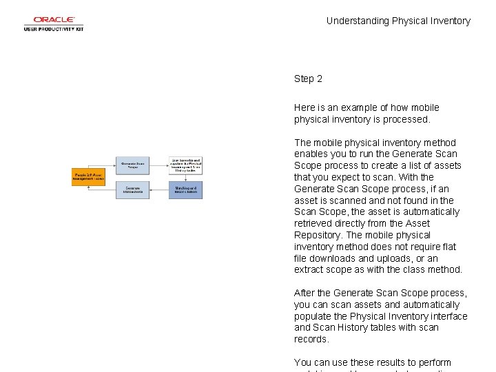 Understanding Physical Inventory Step 2 Here is an example of how mobile physical inventory