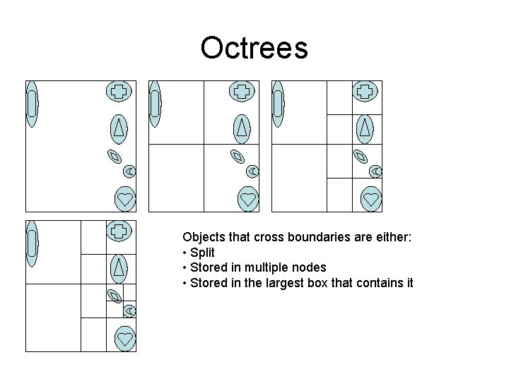Octrees Objects that cross boundaries are either: • Split • Stored in multiple nodes