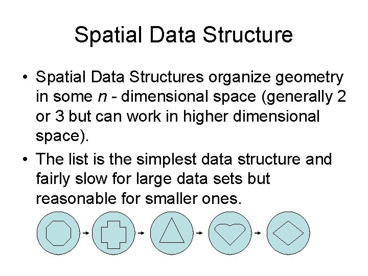 Spatial Data Structure • Spatial Data Structures organize geometry in some n - dimensional