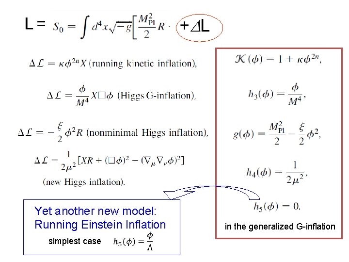 Yet another new model: Running Einstein Inflation simplest case in the generalized G-inflation 