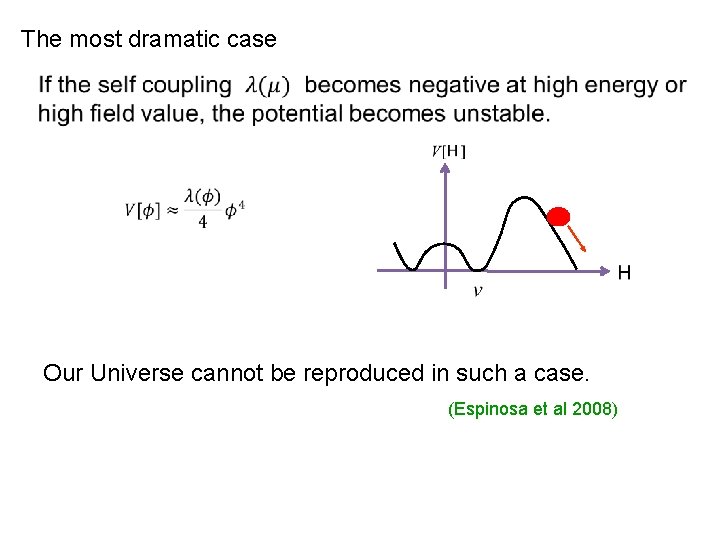 The most dramatic case Our Universe cannot be reproduced in such a case. (Espinosa