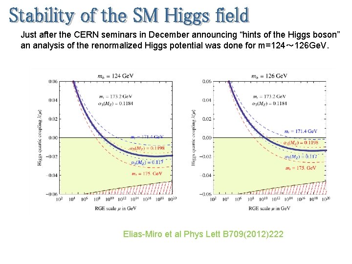 Just after the CERN seminars in December announcing “hints of the Higgs boson” an