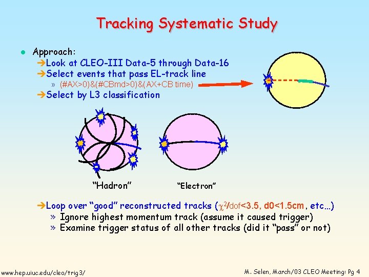 Tracking Systematic Study l Approach: èLook at CLEO-III Data-5 through Data-16 èSelect events that