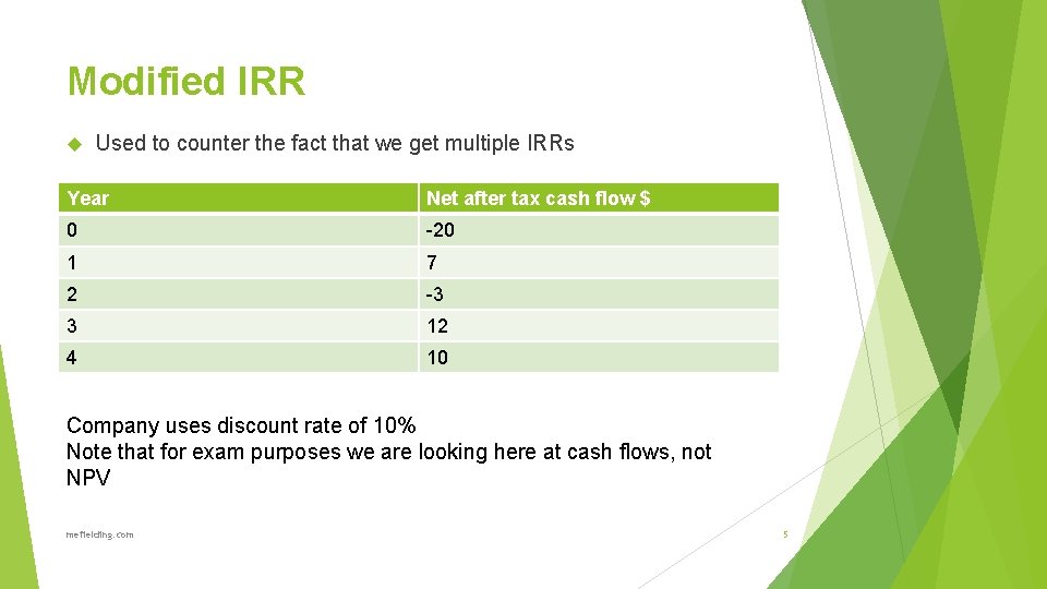 Modified IRR Used to counter the fact that we get multiple IRRs Year Net