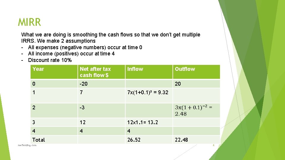 MIRR What we are doing is smoothing the cash flows so that we don’t