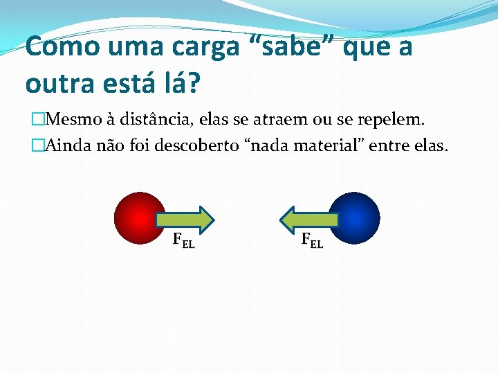 Como uma carga “sabe” que a outra está lá? �Mesmo à distância, elas se