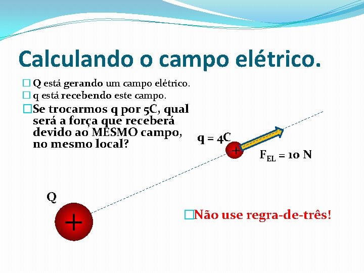 Calculando o campo elétrico. � Q está gerando um campo elétrico. � q está