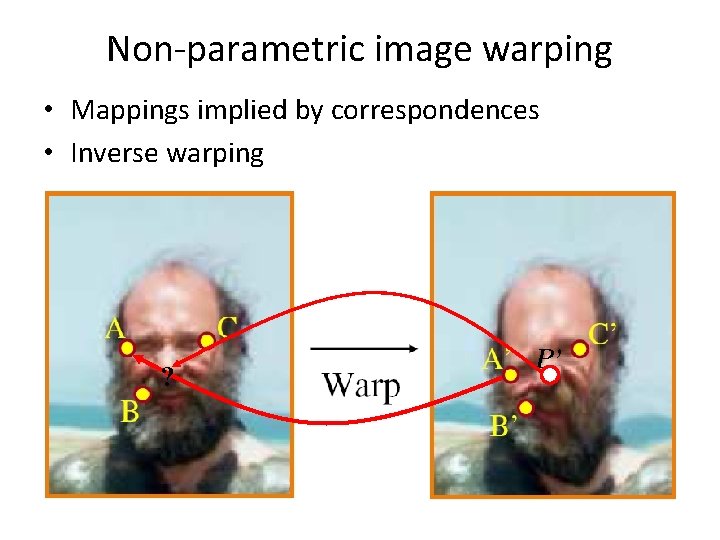 Non-parametric image warping • Mappings implied by correspondences • Inverse warping ? P’ 