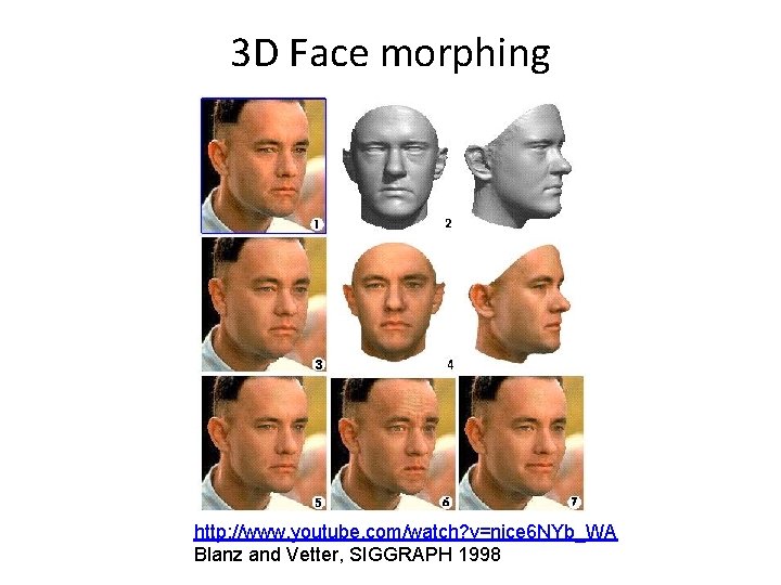 3 D Face morphing http: //www. youtube. com/watch? v=nice 6 NYb_WA Blanz and Vetter,