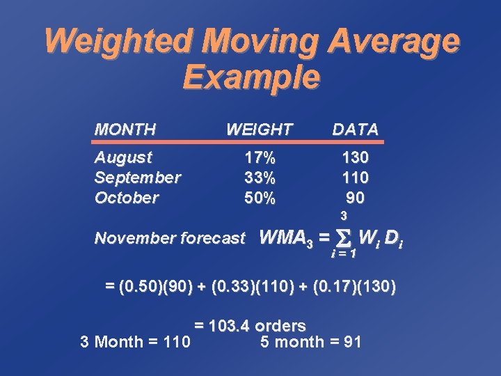 Weighted Moving Average Example MONTH August September October WEIGHT DATA 17% 33% 50% 130