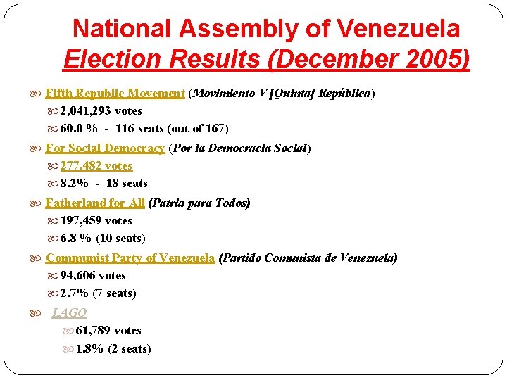 National Assembly of Venezuela Election Results (December 2005) Fifth Republic Movement (Movimiento V [Quinta]