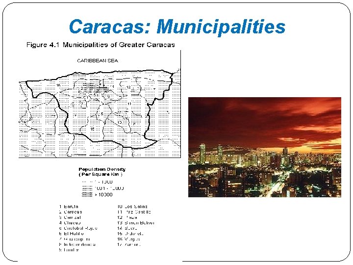 Caracas: Municipalities 