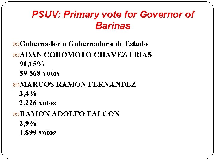 PSUV: Primary vote for Governor of Barinas Gobernador o Gobernadora de Estado ADAN COROMOTO