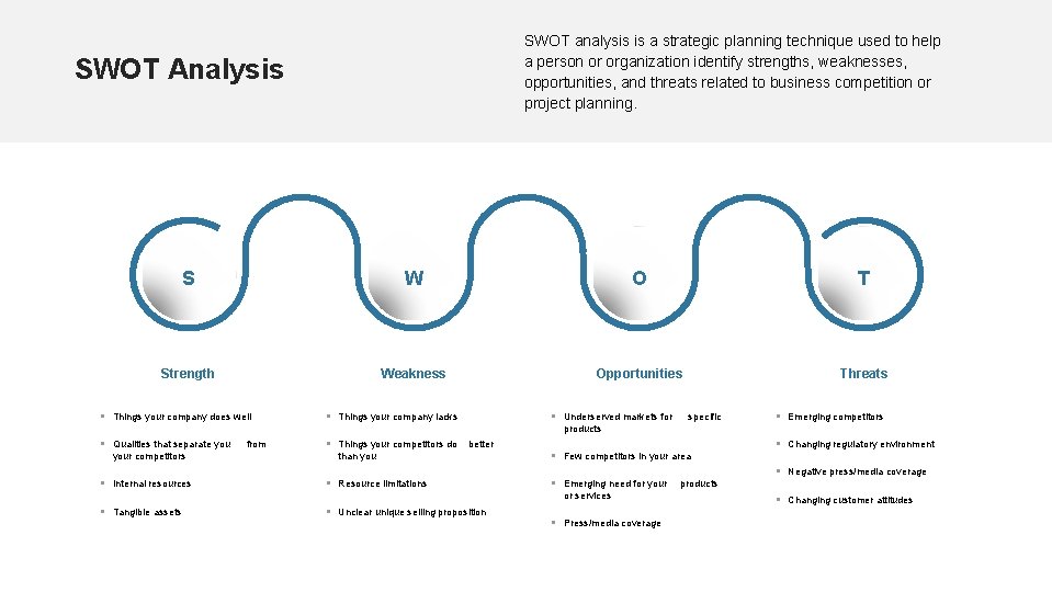 SWOT analysis is a strategic planning technique used to help a person or organization