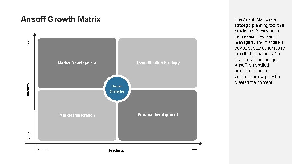 Ansoff Growth Matrix New The Ansoff Matrix is a strategic planning tool that provides