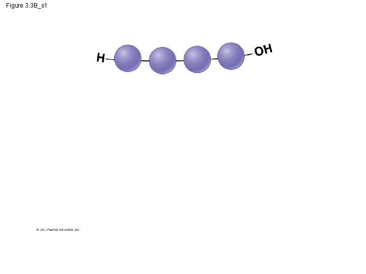 Figure 3. 3 B_s 1 