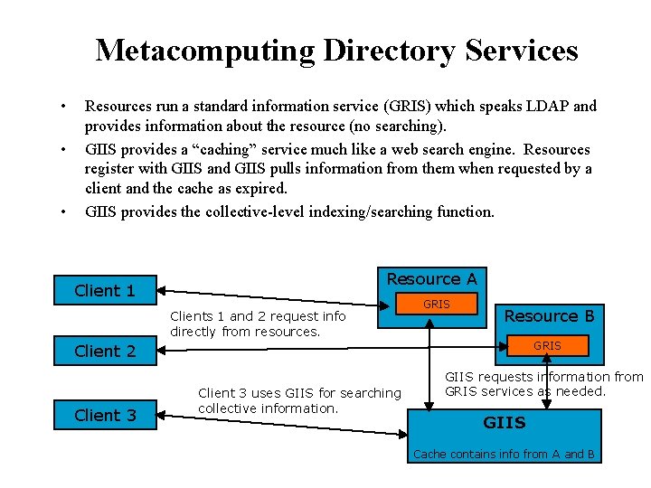 Metacomputing Directory Services • • • Resources run a standard information service (GRIS) which