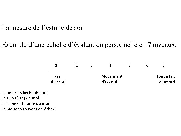 La mesure de l’estime de soi Exemple d’une échelle d’évaluation personnelle en 7 niveaux.