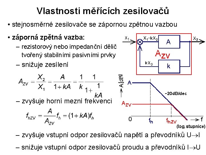 Vlastnosti měřících zesilovačů • stejnosměrné zesilovače se zápornou zpětnou vazbou • záporná zpětná vazba: